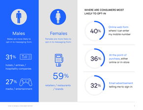 互聯(lián)網數據資訊中心199it 專業(yè)、全面的互聯(lián)網數據服務